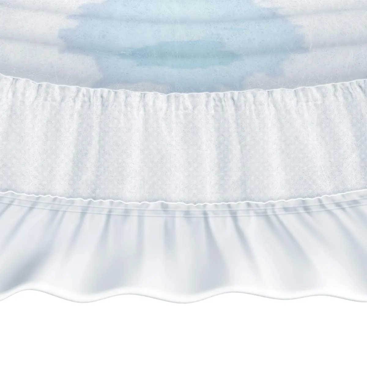 Bladder Control Pads, Light, Moderate & Max
